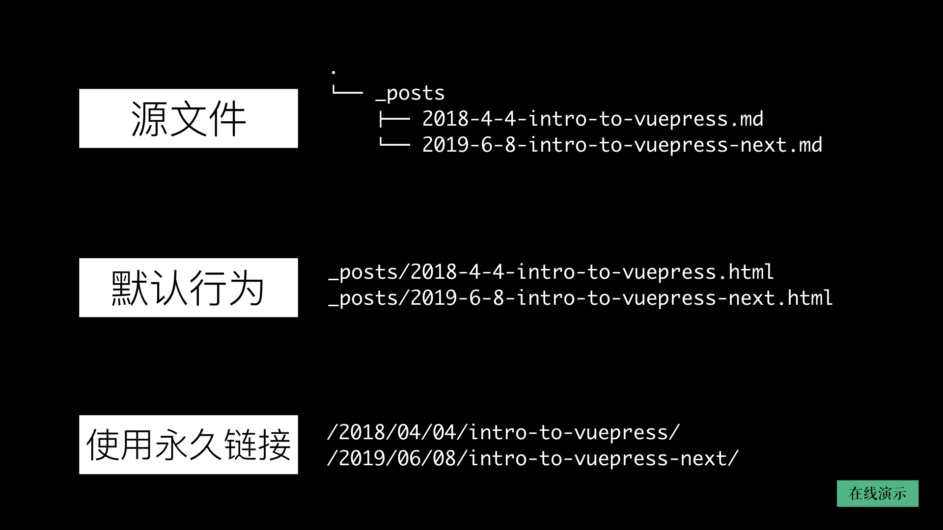 vuepress官方-极客中心
