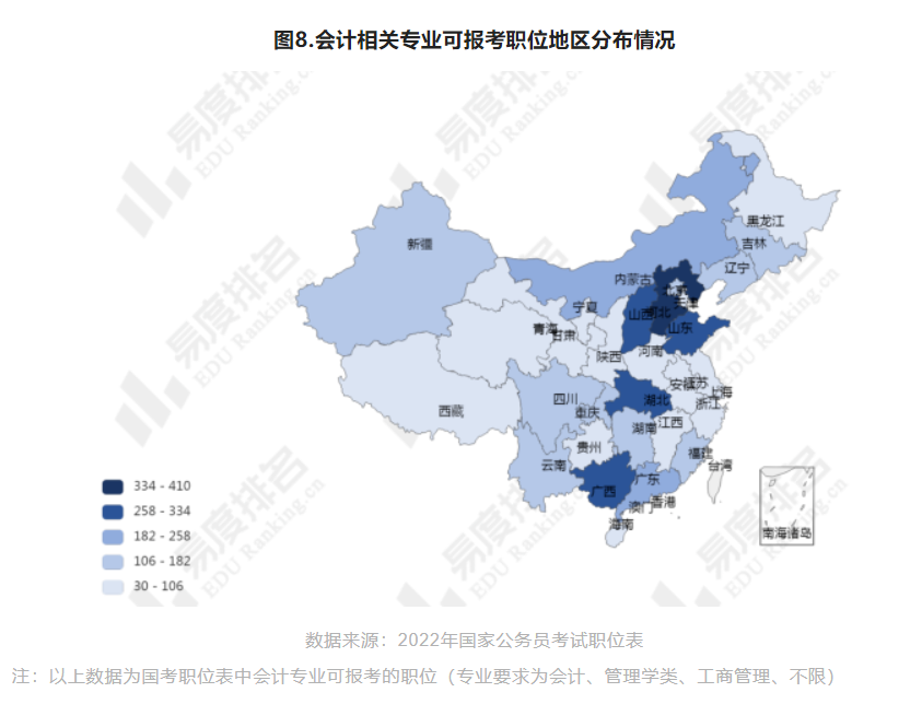 大学专业解读 会计学就业现状如何?考公务员真的有优势吗?