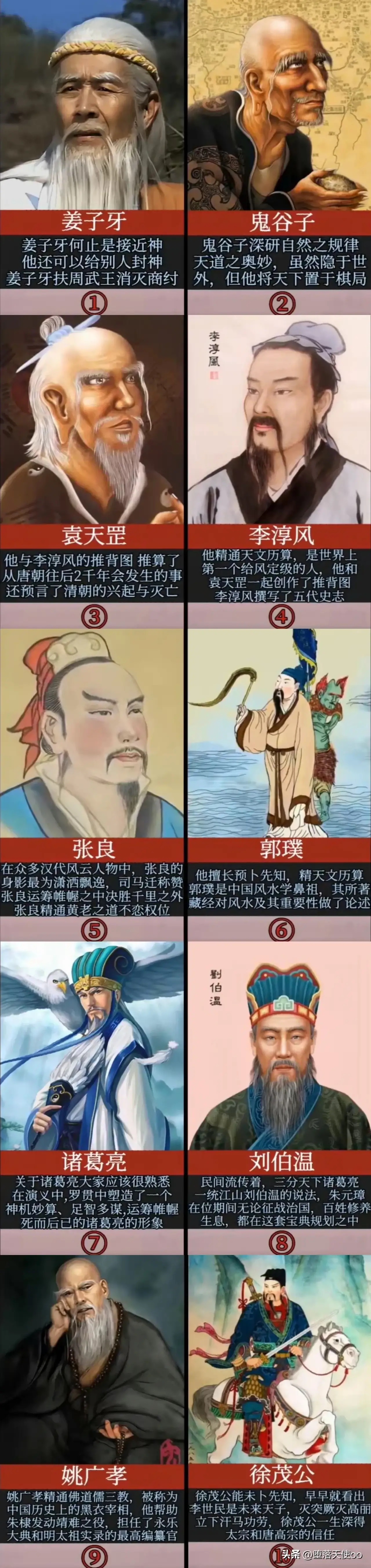 中国古代最接近神的十个人物