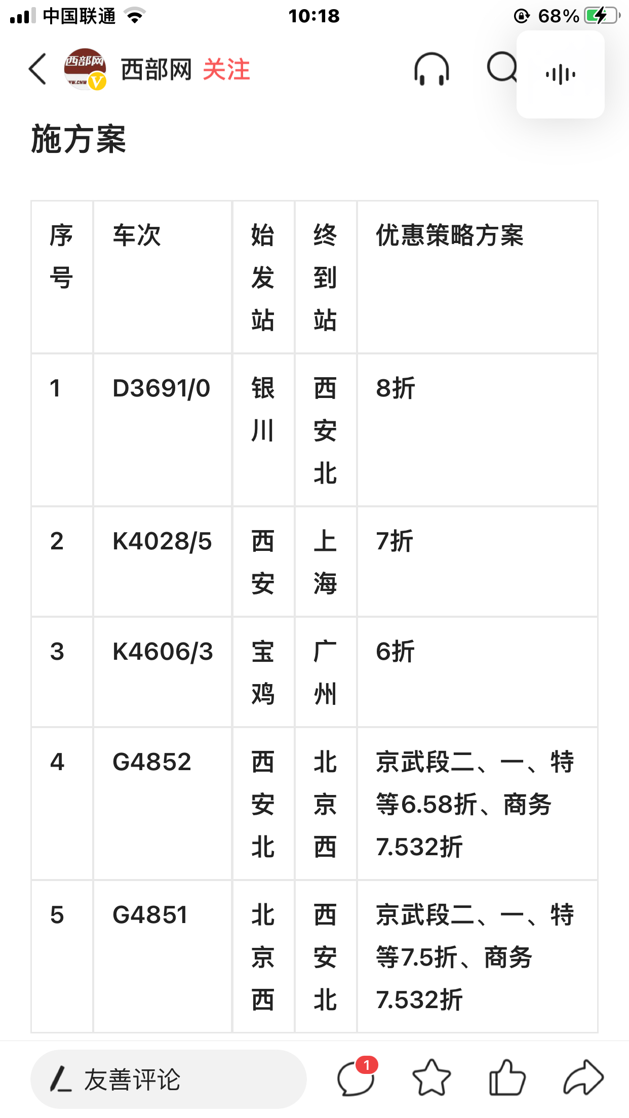 銀川到西安北春運有一趟高鐵票價有優惠啦