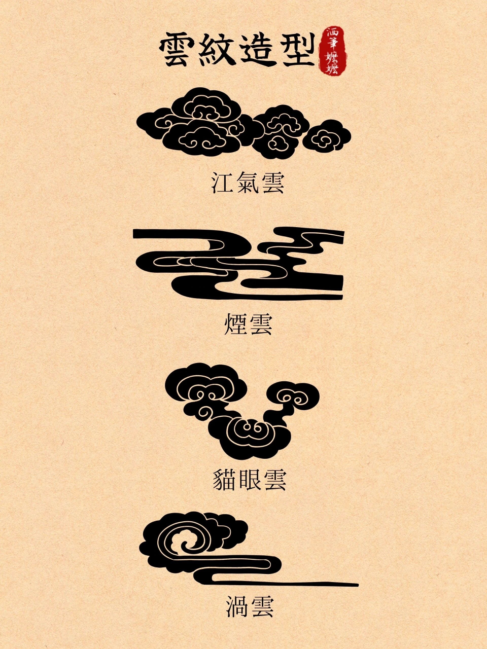 中国传统文化图案素材收集 #色彩搭配# #传统文化