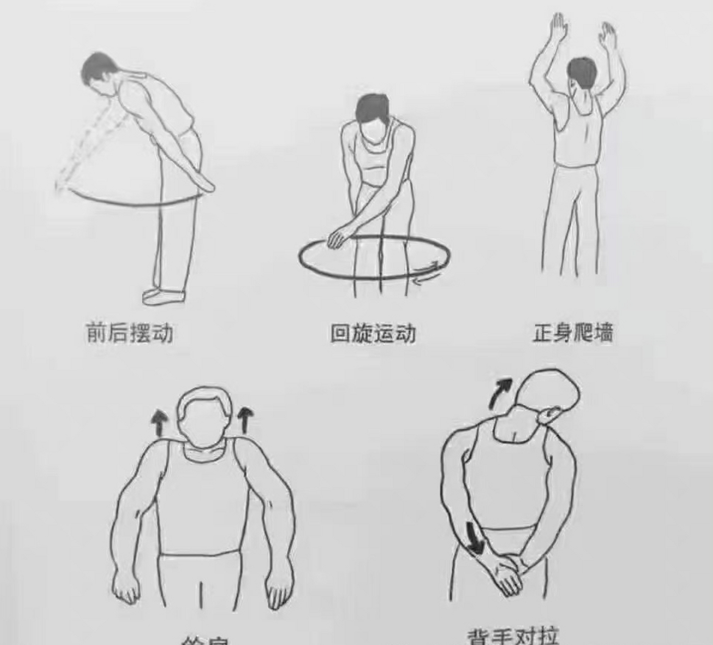 肩周炎是一个十分常见的病种 令人十分烦恼
