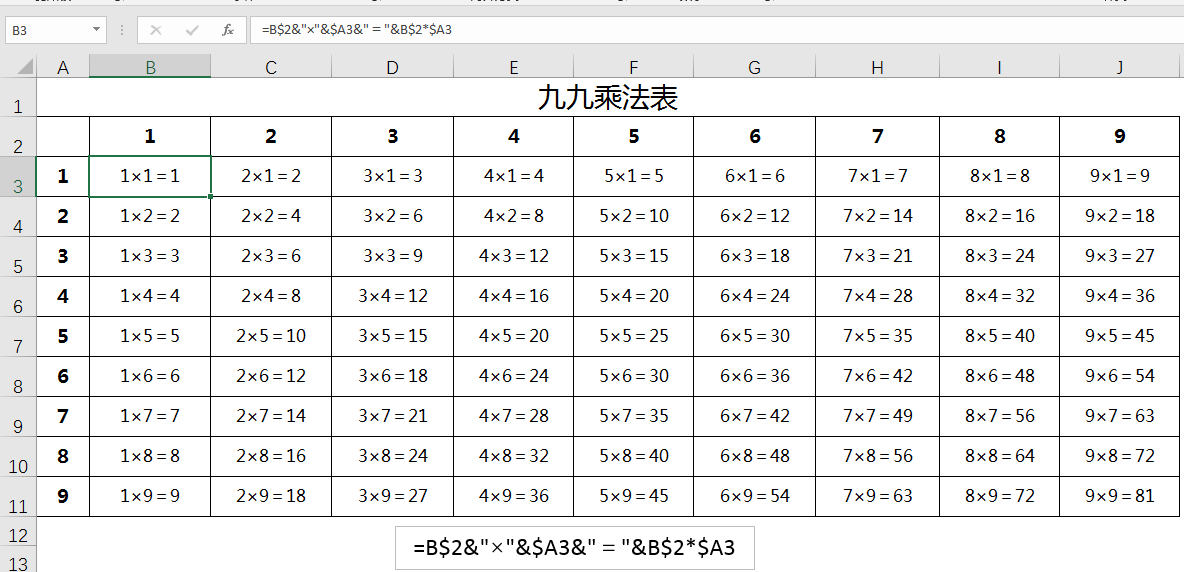 九九乘法表c语言编程图片