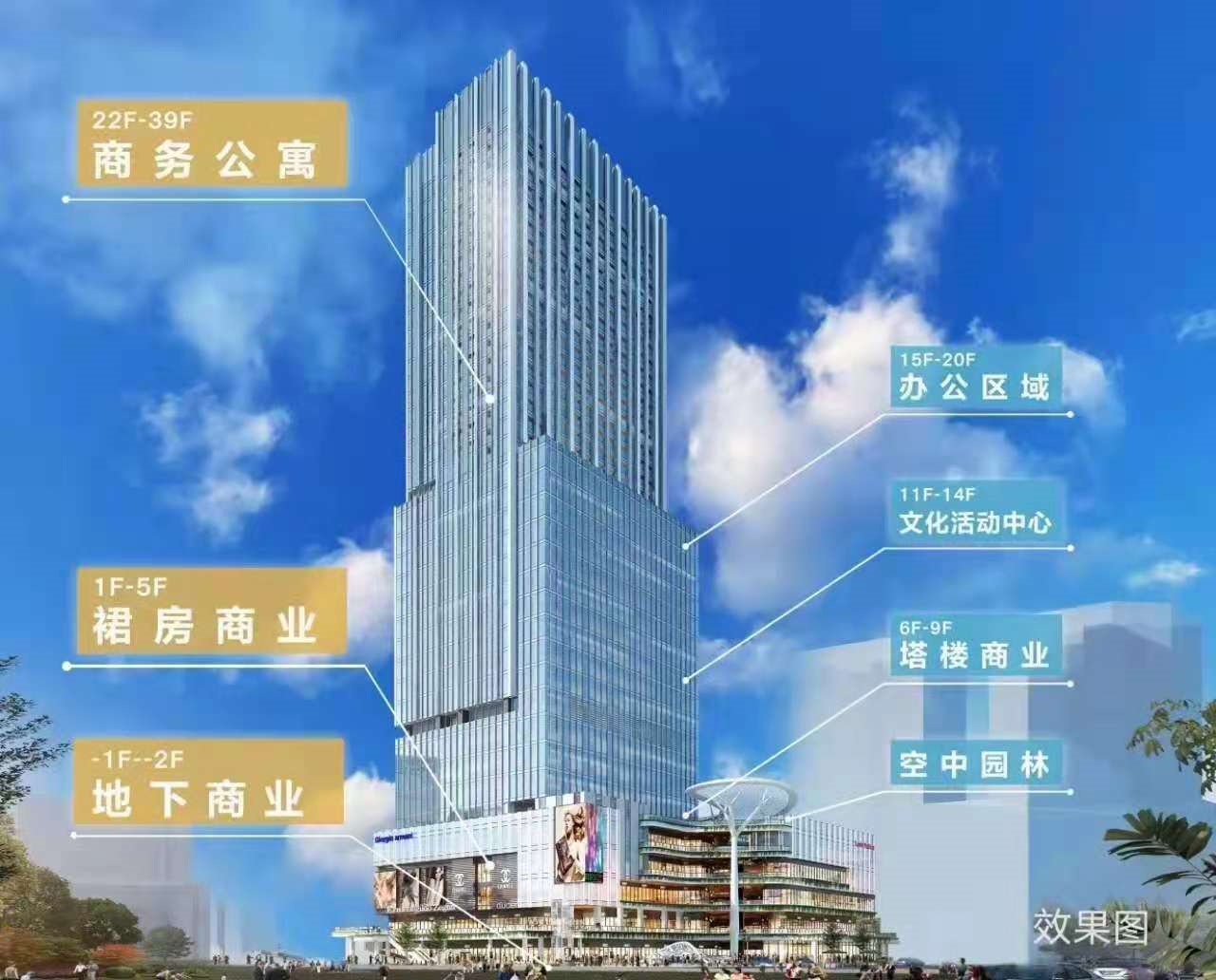 深圳恒大珺睿大厦