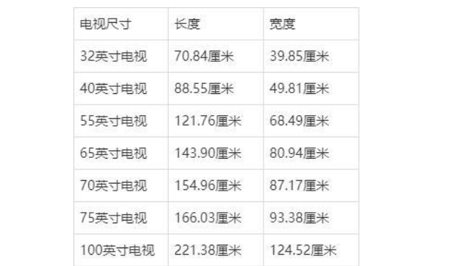 75寸电视长宽多少图片