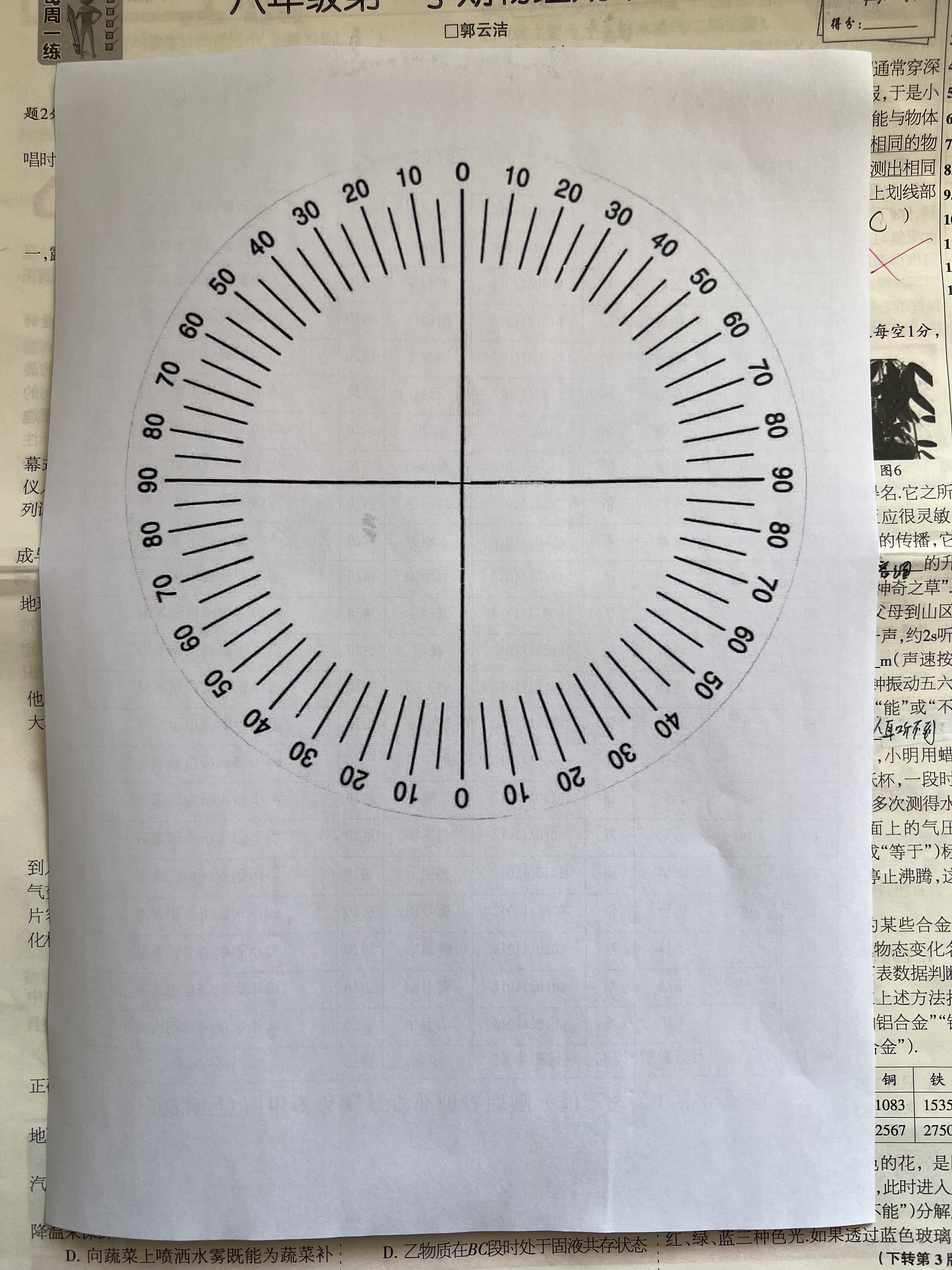 第一次家长会圆满结束,感触有点