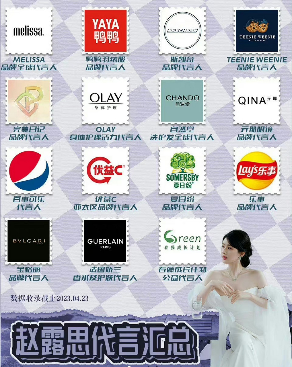 90花,95花的一些商务汇总,从明星的商务数量和质量可以反馈明星现在的