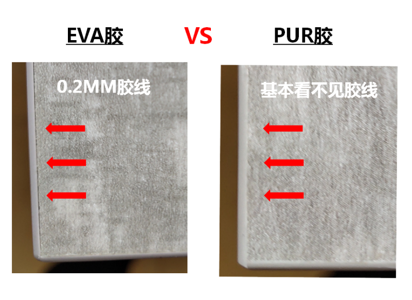 pur封边是什么意思