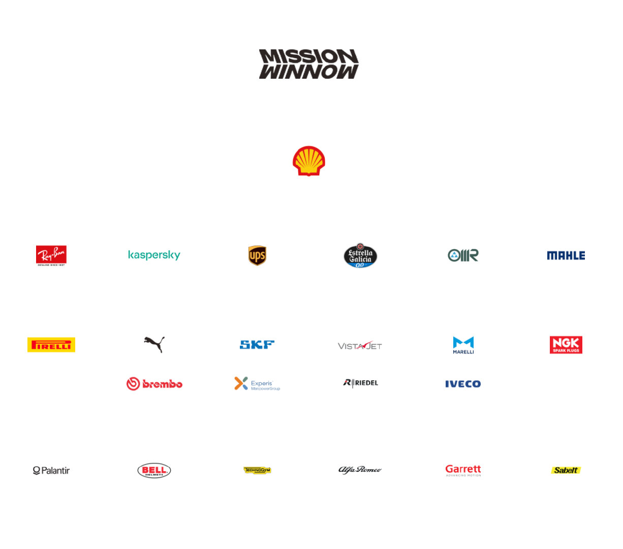 吸金能力爆棚!法拉利f1车队一天内官宣两个新赞助商