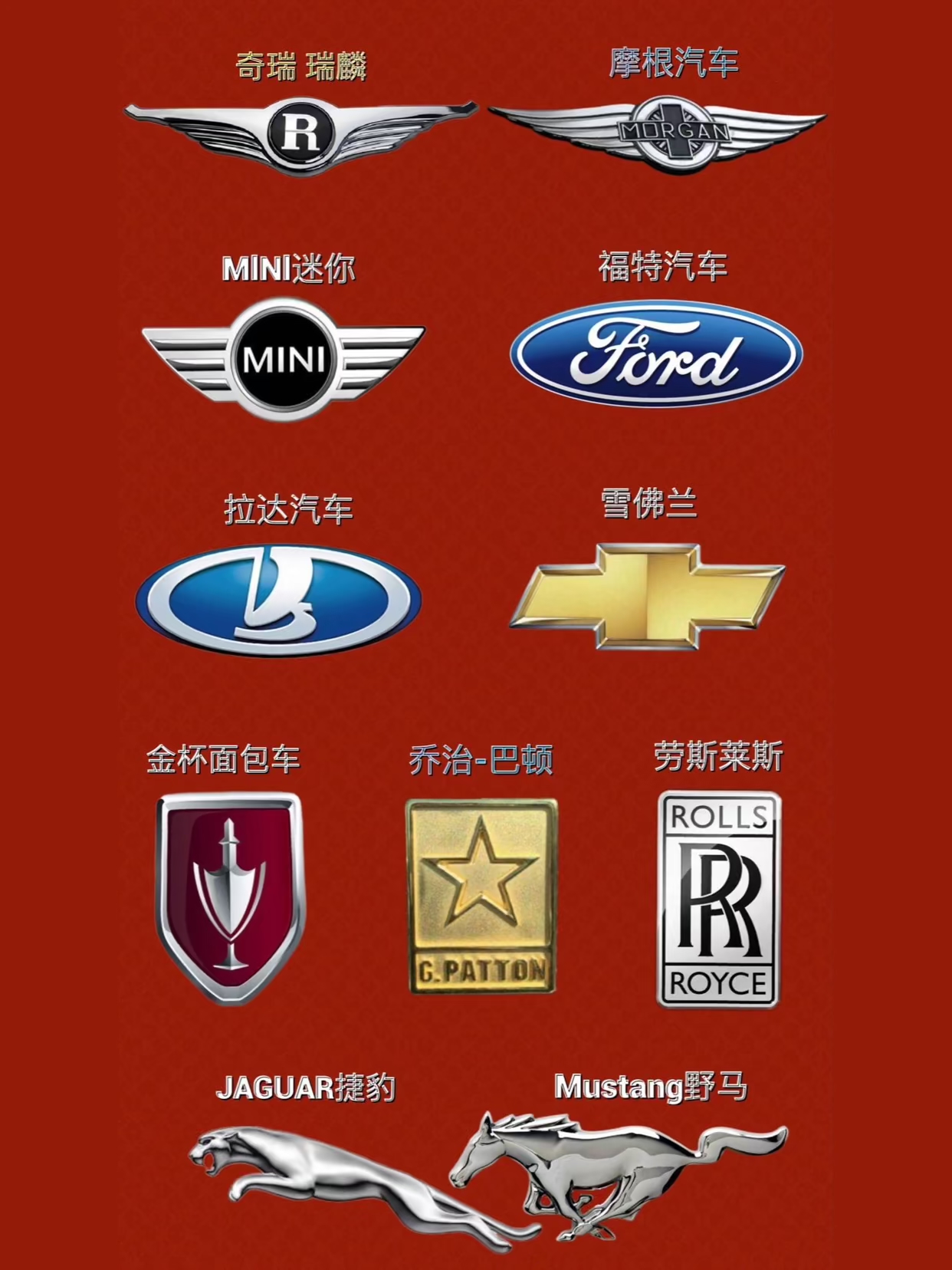 考完驾照就面临着开车了以前一个车标也不认识现在得了解下了不是