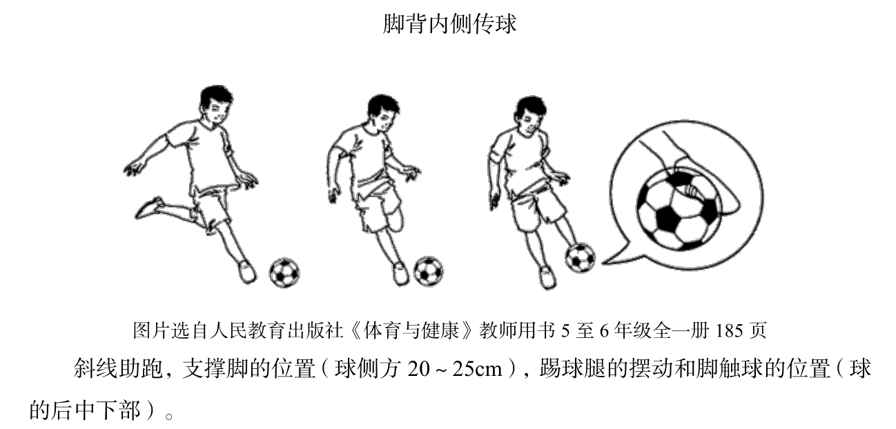 脚背内侧运球图片图片