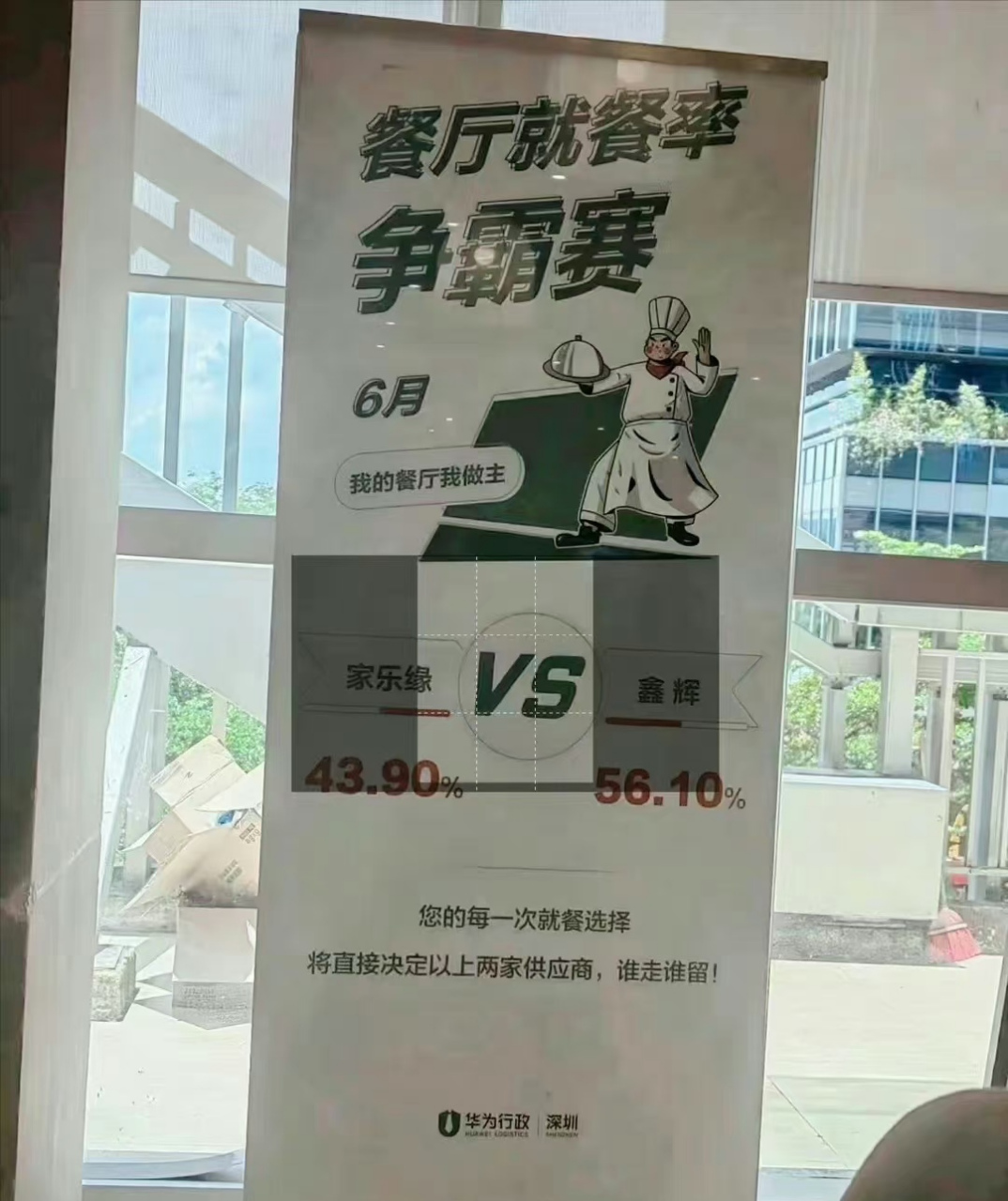 华为食堂都开始进行末位淘汰赛了[三哈]