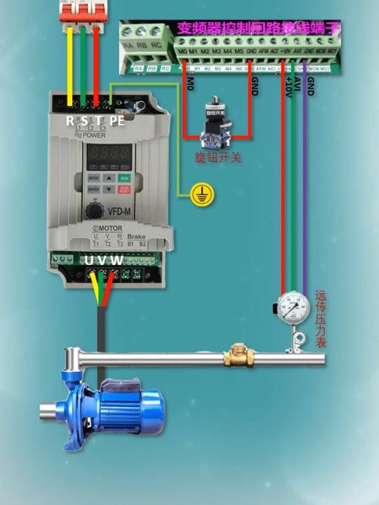 变频器恒压供水控制线路接线方法