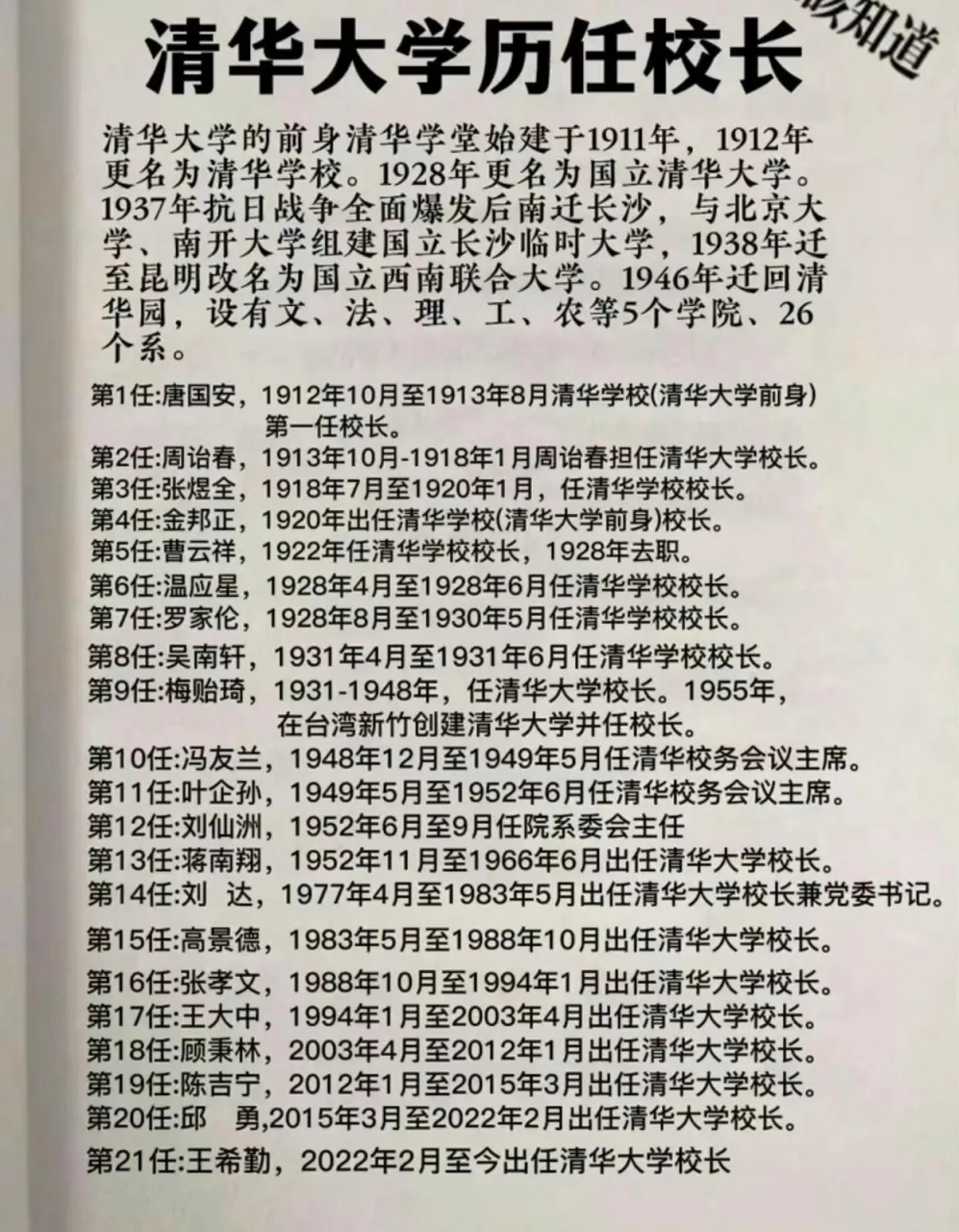 清华大学历任校长图片