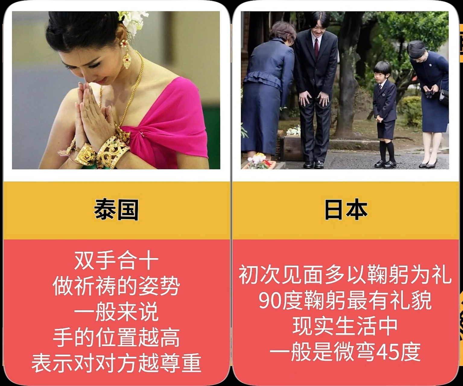 不同国家的人见面礼是怎样的