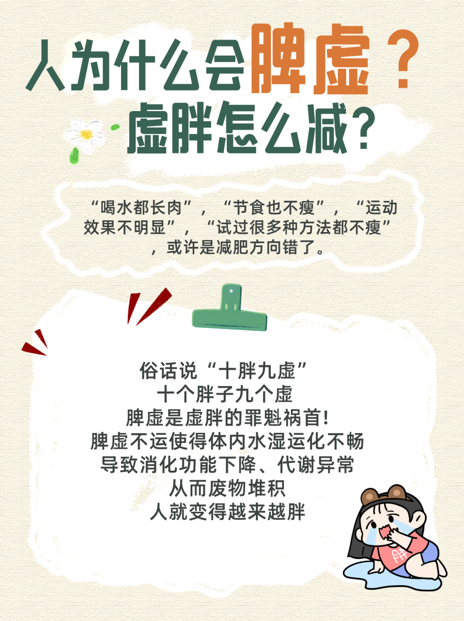 虚胖该怎么减?#减肥# #肥胖# #中医调理