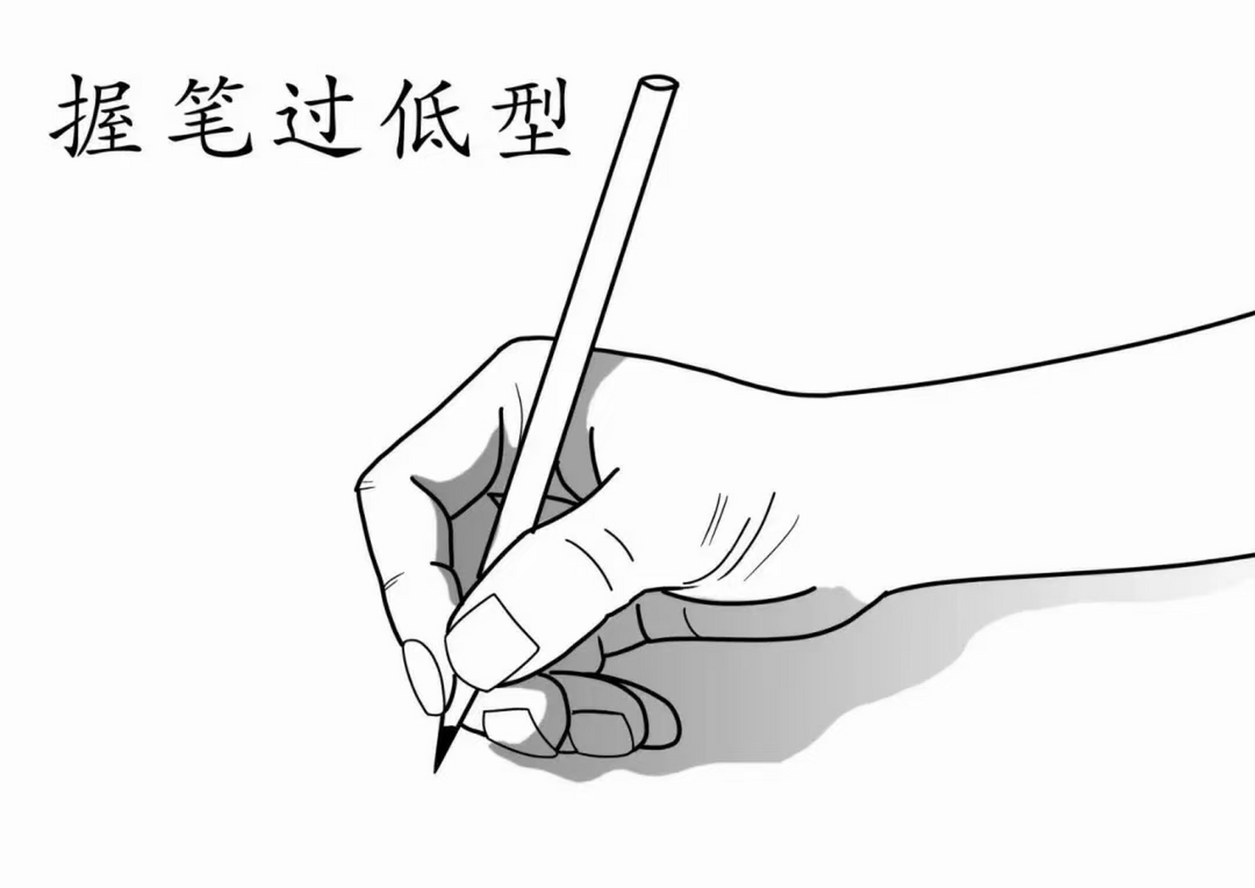 这八种错误握笔姿势你有吗?#九月动态激励计划