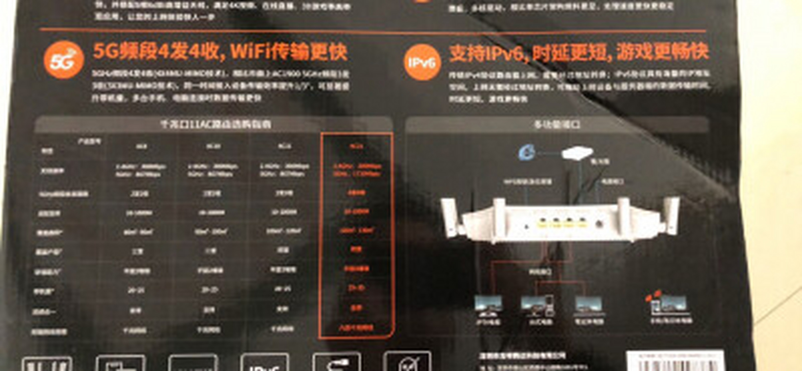 腾达a9与腾达f6那个好,腾达f6无线wifi怎么样  【个人认为腾达f6还不