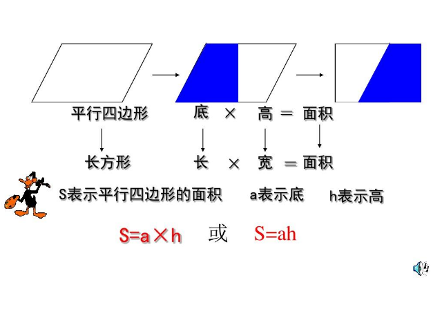 把平行四边形拉成长方形面积会变吗