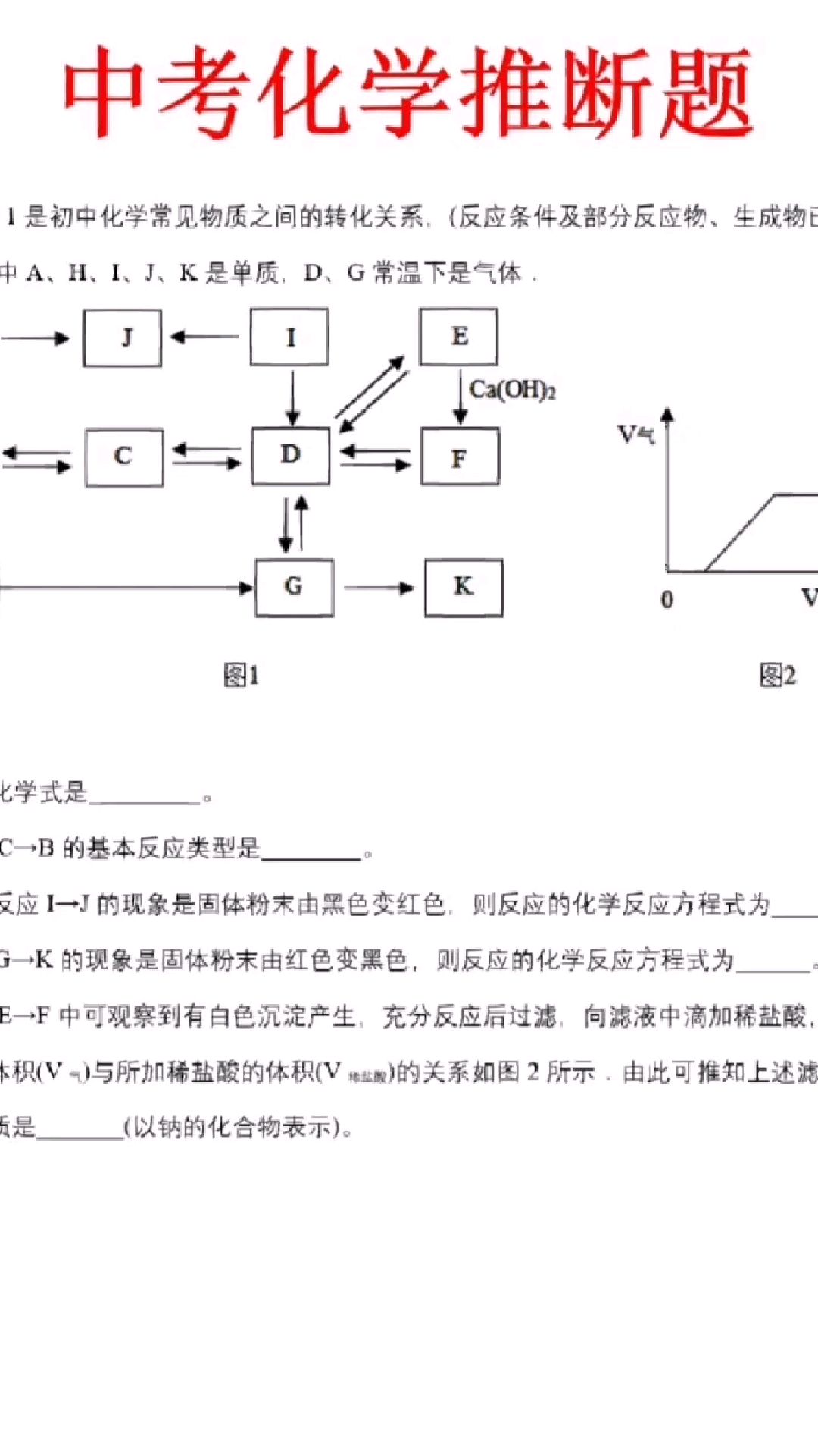 九年级化学教辅专项（推断题/实验题）的简单介绍