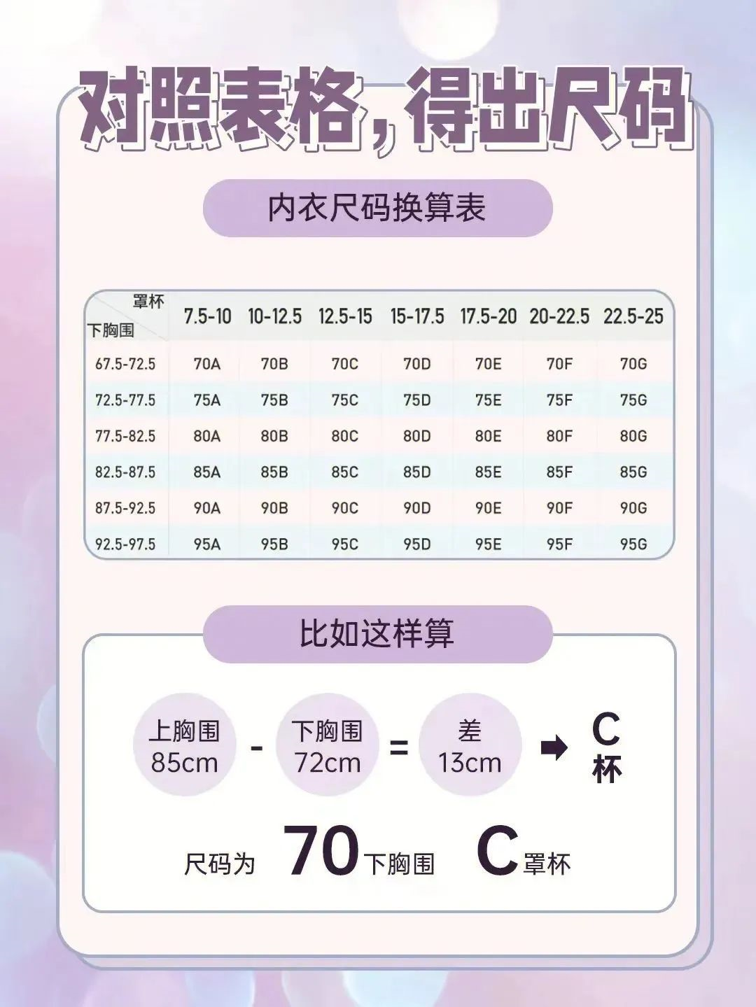 17岁女生标准胸围图片