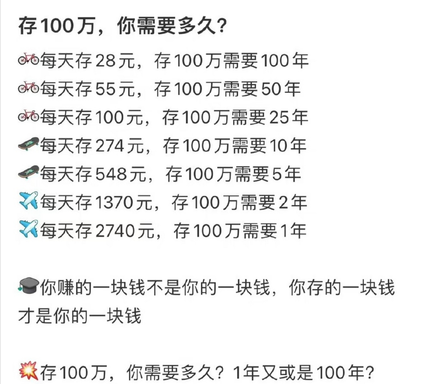 你目前月薪存一百万需要多久