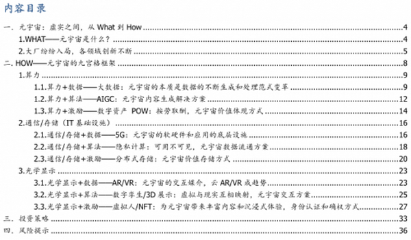 元宇宙落地的九宫格框架：从What到How