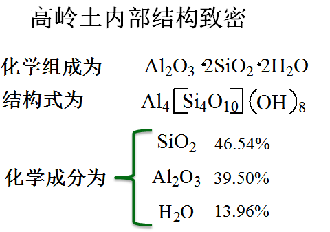 高岭石结构图图片