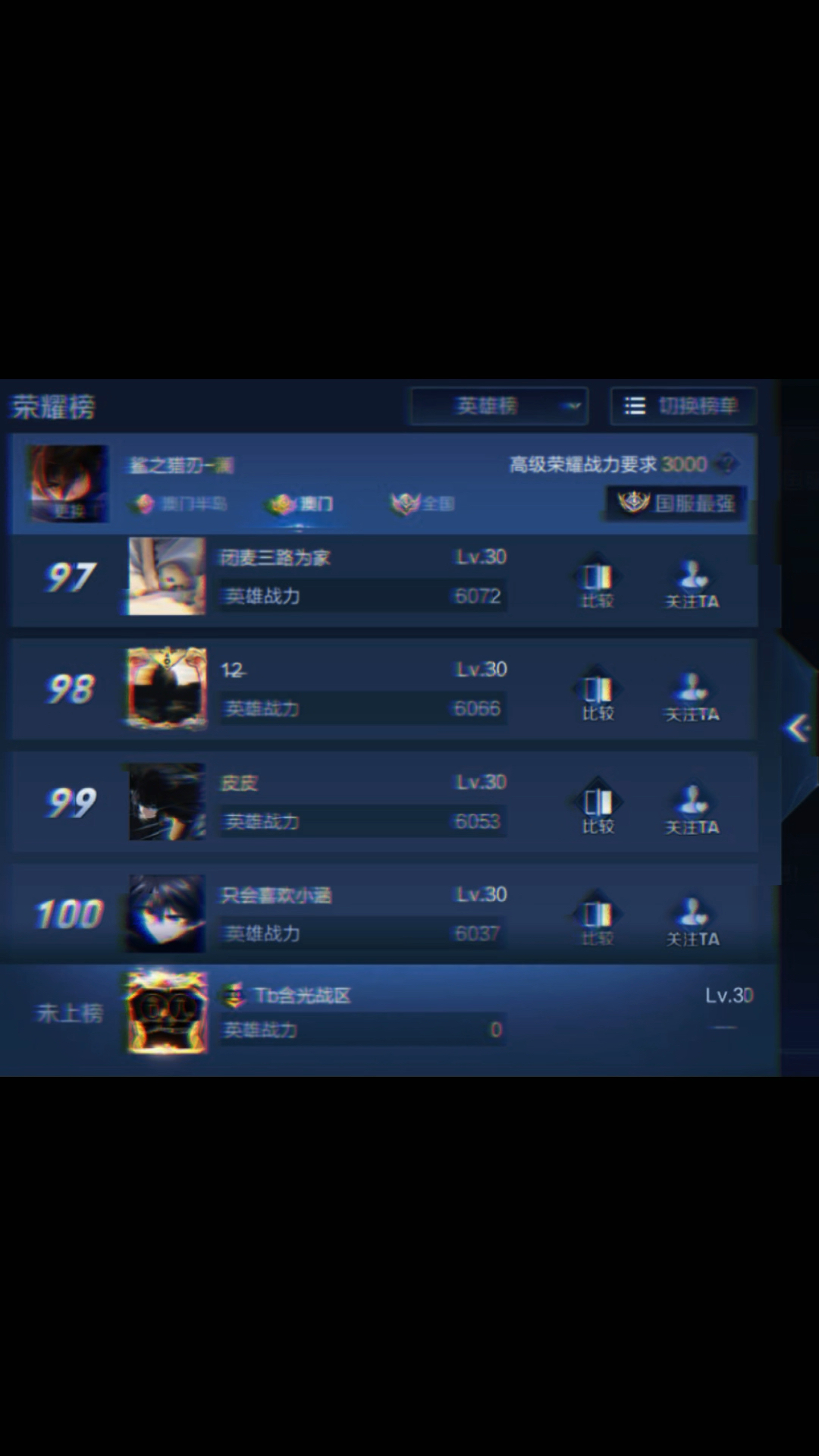 你们想要的澜朋友省级金标最低的地区来了王者荣耀寻找全国战力最低