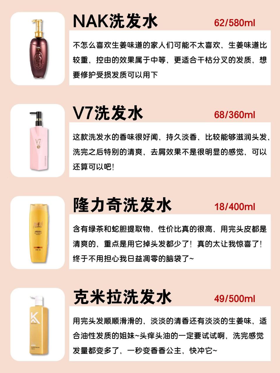 洗发水# #养发护发# #洗发水测评