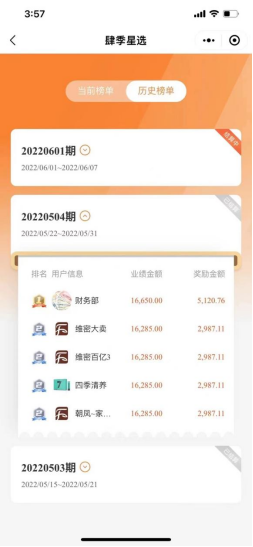 曝光维密双排王减肥背后的传销骗局