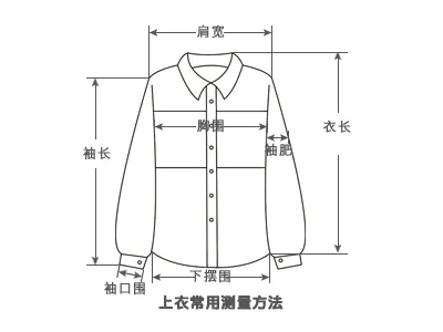 后中长指的是衣长吗