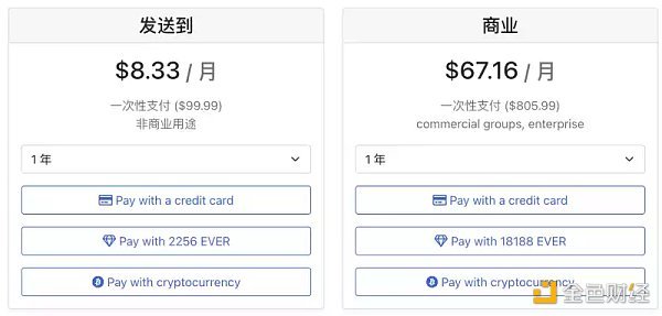 教你如何使用好电报、DC管理工具 玩转 Web3 社区