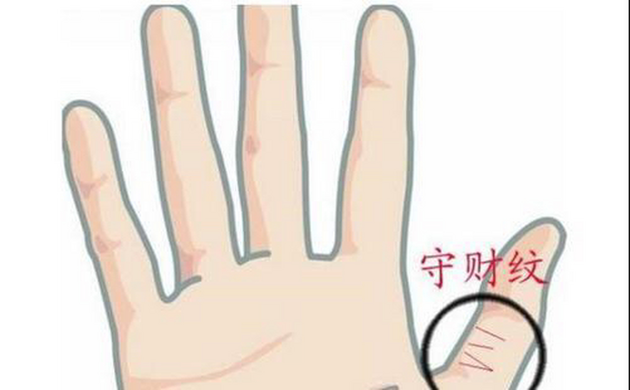 什么手纹最好,一生富贵无忧 守财纹最好能富贵  守财纹,是手相中与