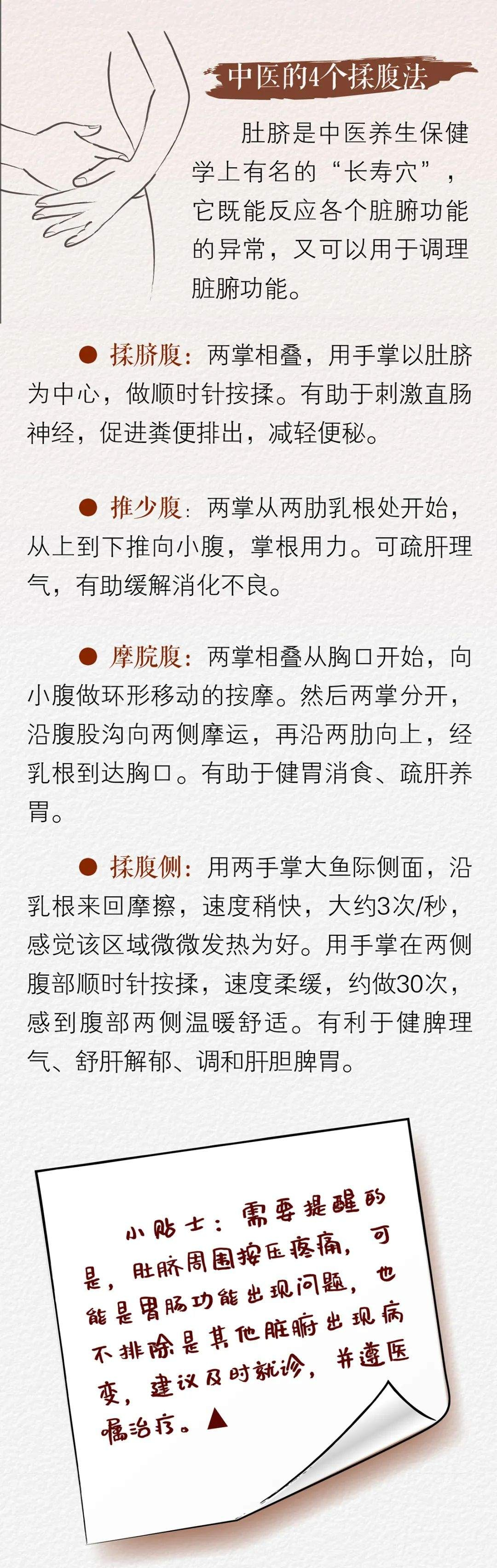 肚脐上的"养生穴",经常按摩对身体有这些好处(漫画)