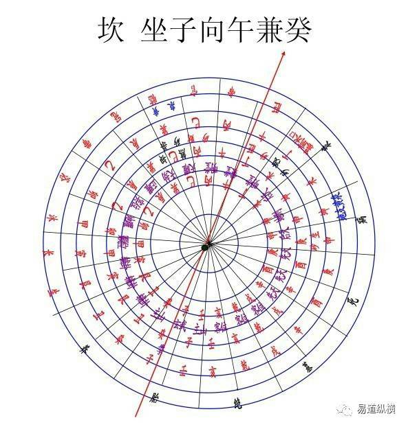 二十四山八煞黄泉图片