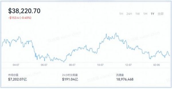 欧易研究院：俄罗斯困于制裁 加密圈同样面临选择