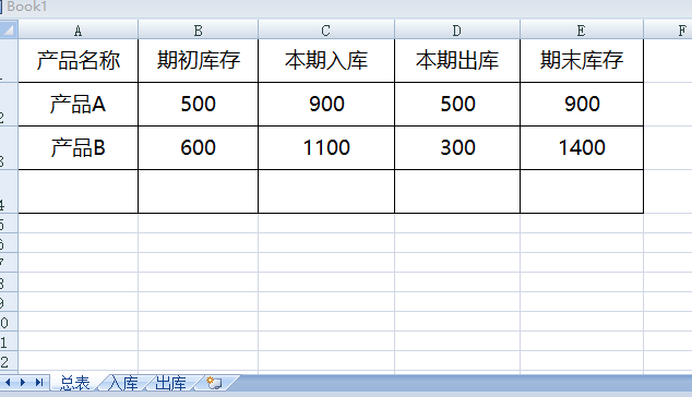 增减幅度怎么算excel