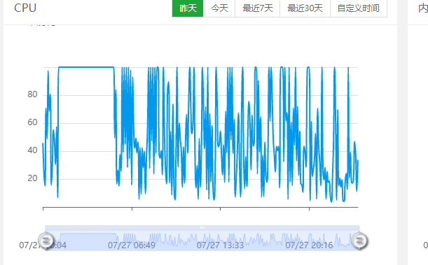 百度蜘蛛IP暴涨14万,小鸡都搞死机了