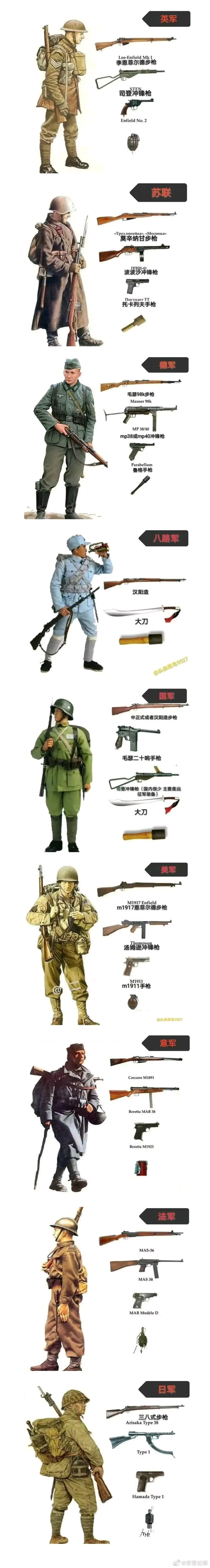 二战中国单兵装备图片图片