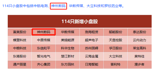 神州数码(000034.sz)首次被纳入富时罗素全球股票指数