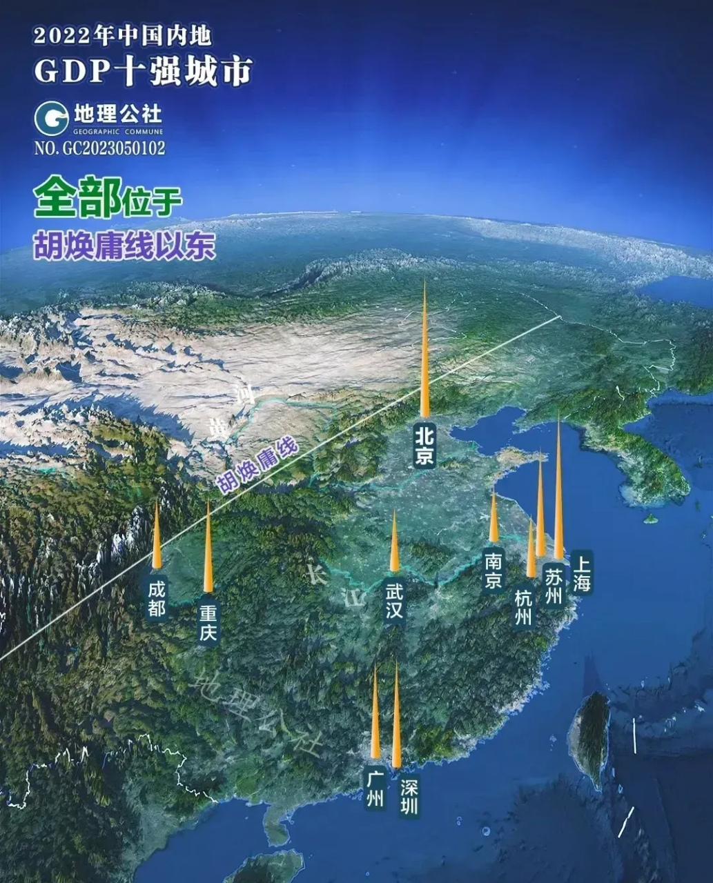 胡焕庸线以西为什么没有大城市!