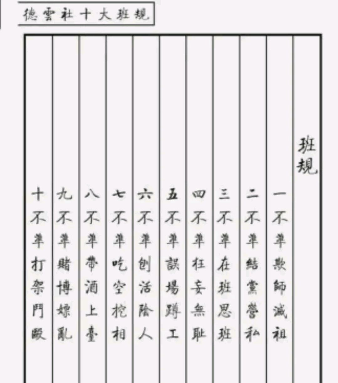 德雲社十大班規不只是說說而已,四人觸犯,三人被