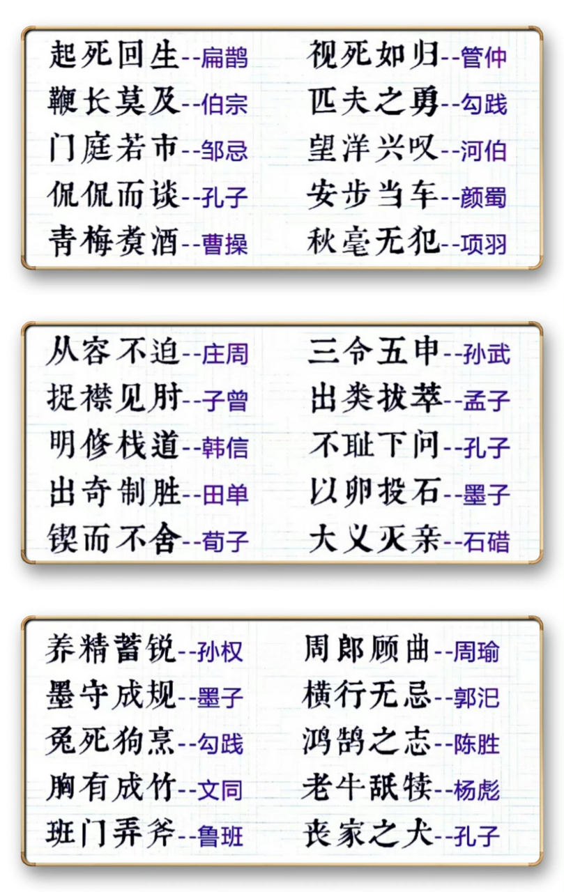 你还知道什么成语对应的是哪个历史人物吗?