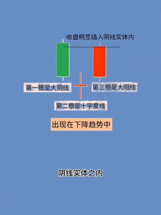 比特币k线图新手教程图片