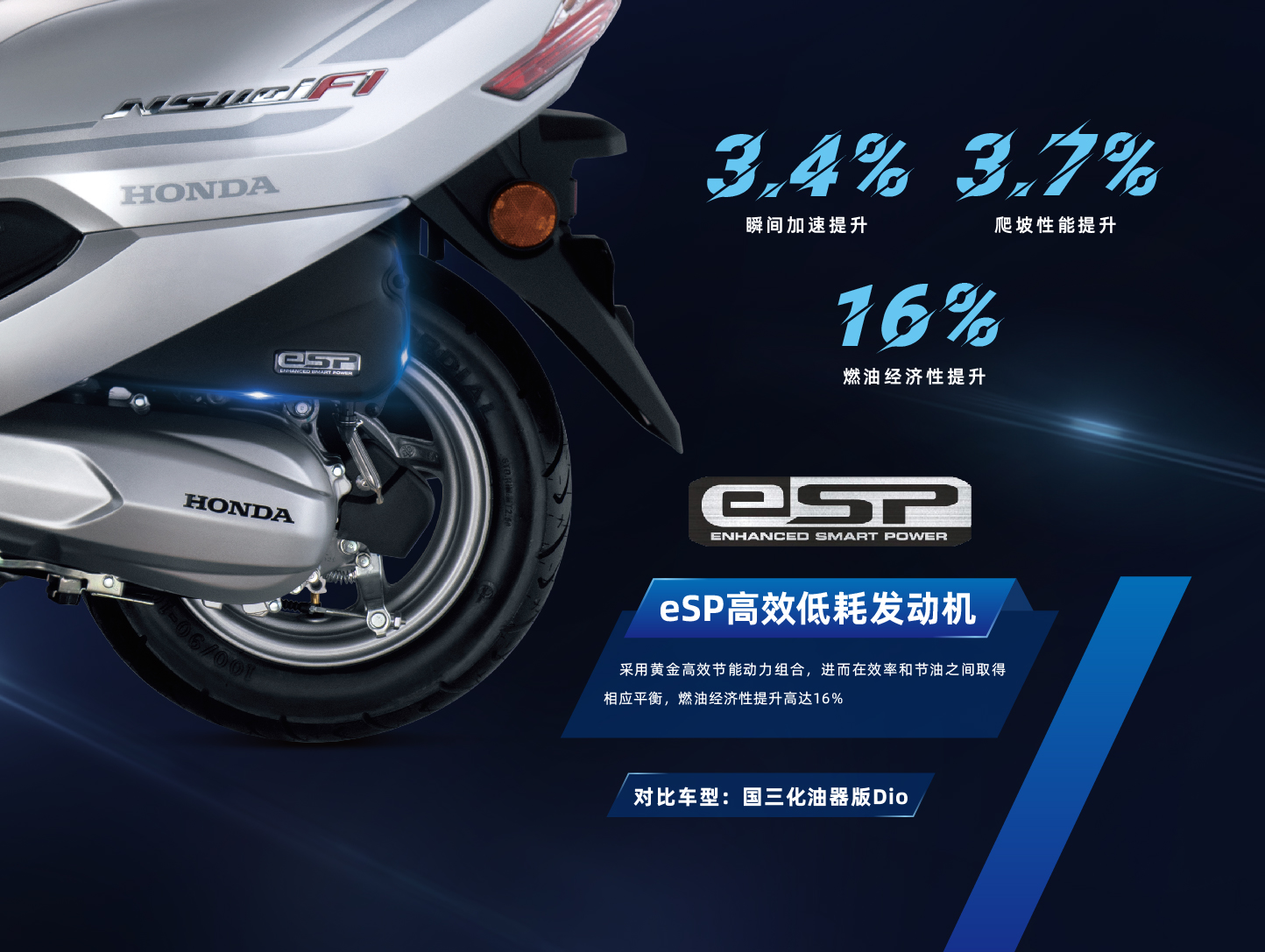 本田ns110l,本田esp引擎,低耗,静音