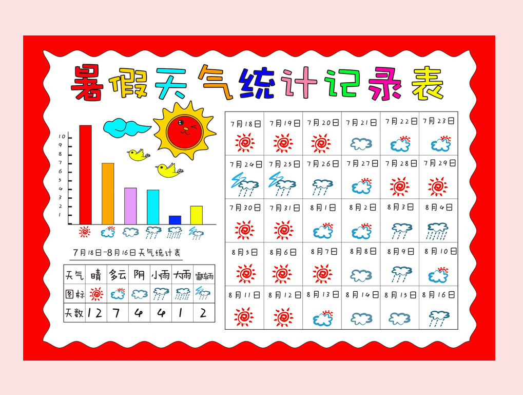 四年级数学天气统计表图片