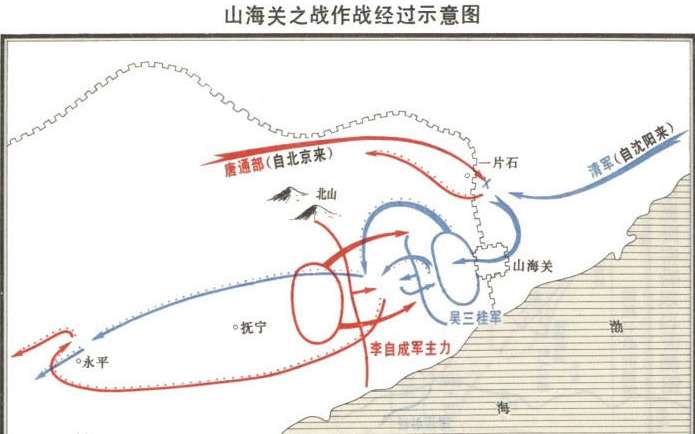 以小博大:清朝完胜大明