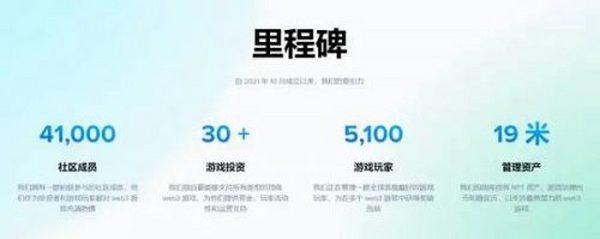 盘点2022年可能爆发的热门游戏公会