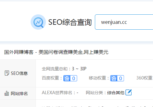 客观评价美元问卷调查培训是真是假